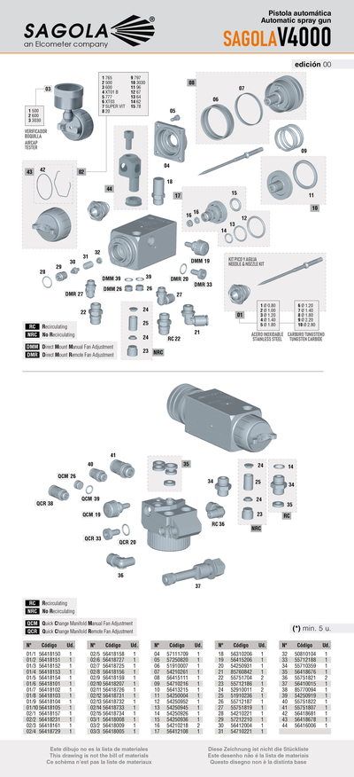 Pistola automática SAGOLA V4000