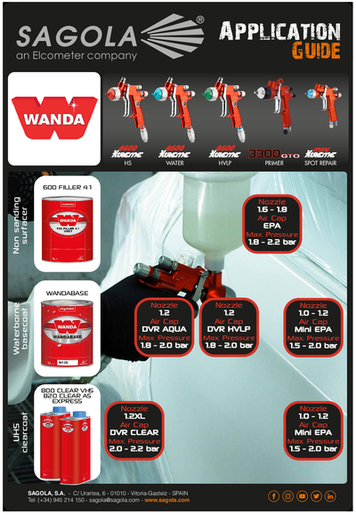 Application Guide Wanda