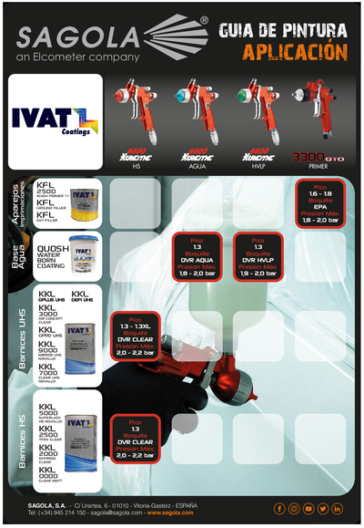 Guía aplicación IVAT