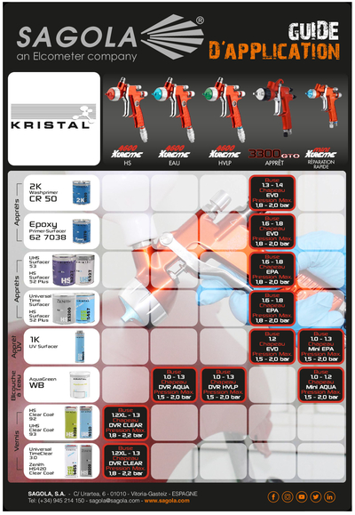 Guide d'application Kristal coatings
