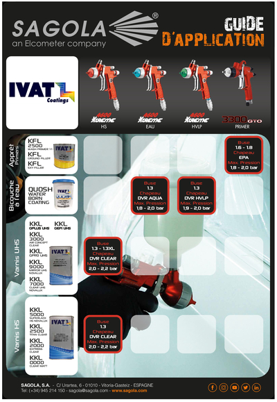 Guides d'application IVAT