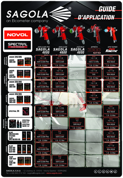 Guides d'application Novol