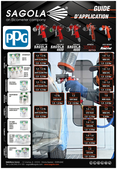 Guides d'application PPG