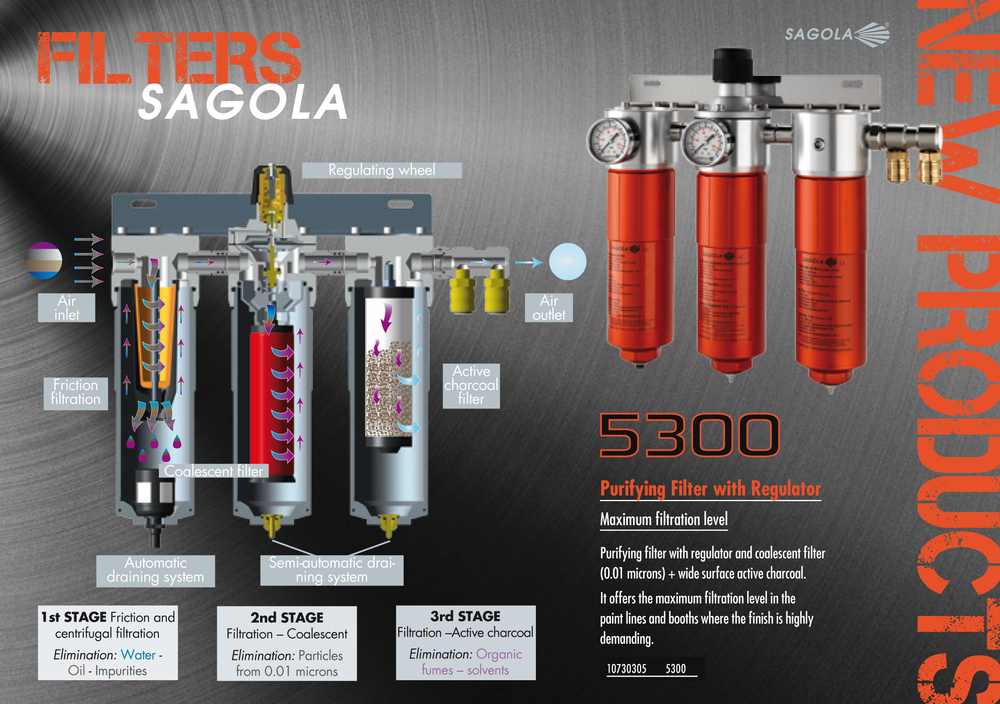 SAGOLA keeps reinforcing its compromise with the compressed air filtration solutions, inside the spraybooth.