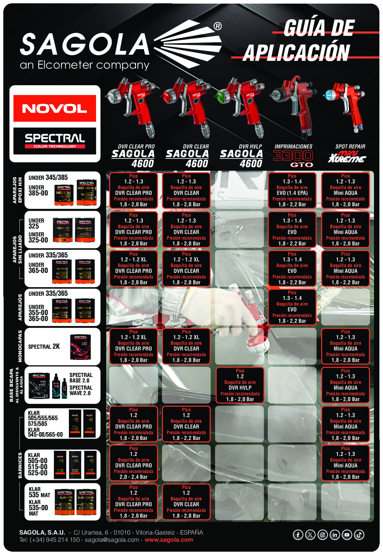 Guía aplicación Novol