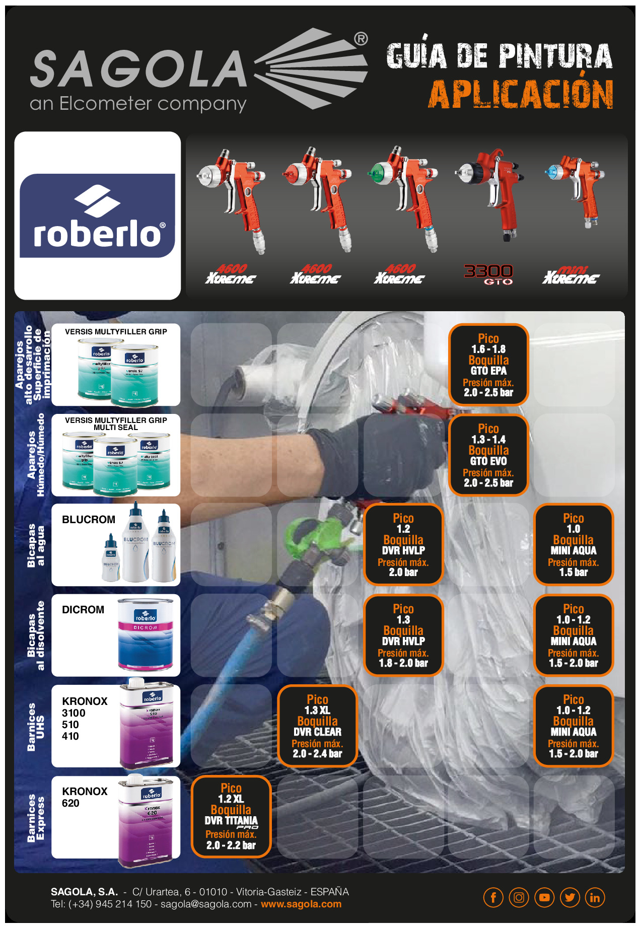 Guía Aplicación Roberlo