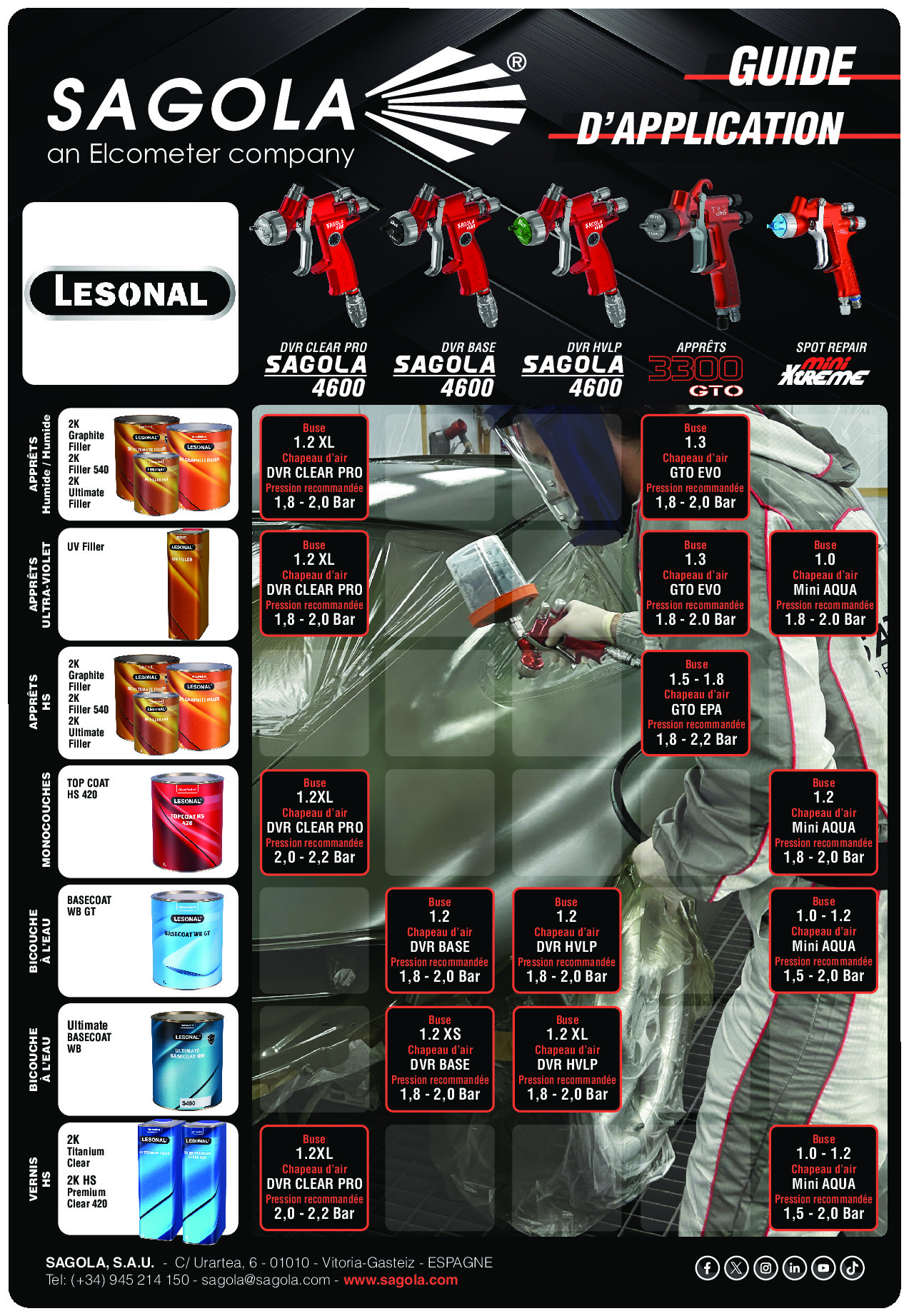 Guide d'application Lesonal